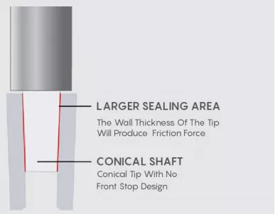 Adjustable-Volume-Pipette (1)