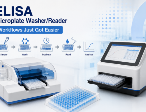 ELISA Microplate Washer/Reader Workflows Just Got Easier